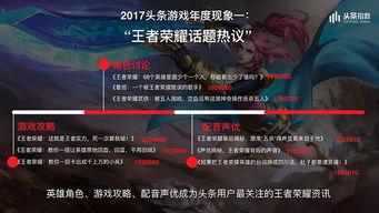 今日头条娱乐刺客,揭秘娱乐圈背后的暗流涌动